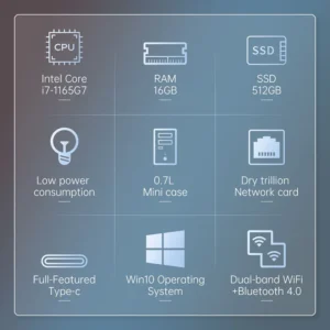 11th Gen Generation Mini pc i7 1165G7 i5 i3 Desktop Computer 8GB 16GB 32GB RAM SSD Intel Core OEM ODM Mini pc